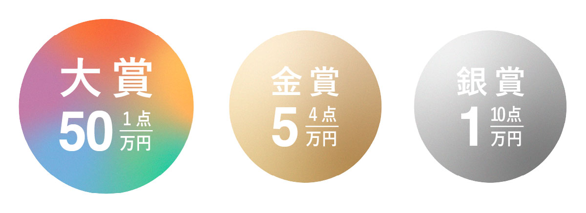 大賞50万円1点、金賞5万円4点、銀賞1万円10点